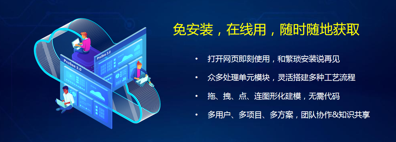 上海昊滄全新推出新一代污水廠工藝仿真云平臺(tái)ProSee3.0
