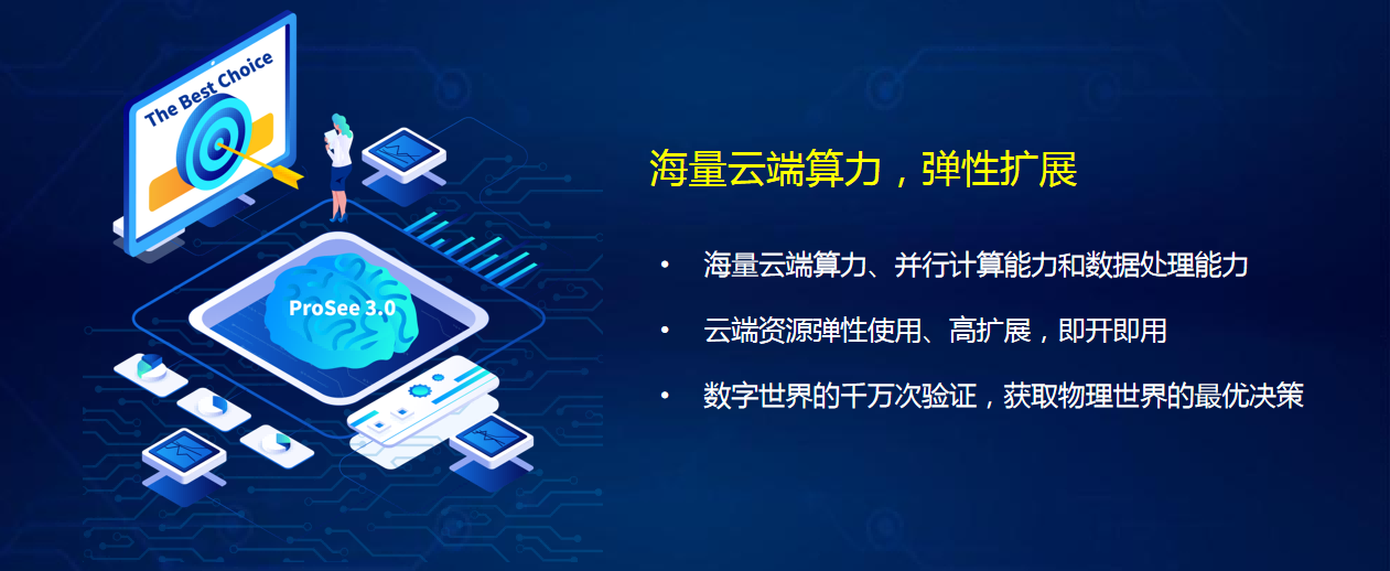 上海昊滄全新推出新一代污水廠工藝仿真云平臺(tái)ProSee3.0