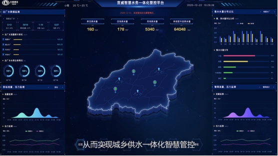 宣威智慧水務一體化平臺順利上線！