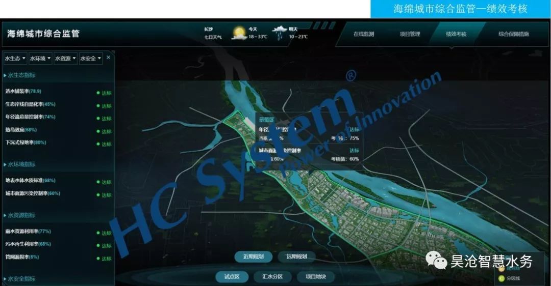 喜訊 | 長沙望城海綿城市綜合管控平臺建成并順利驗收！