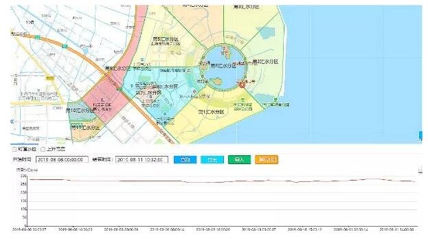 上海科技大學(xué)朱志遠(yuǎn)教授一行師生訪問上海昊滄