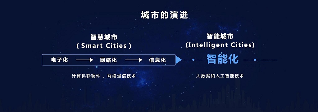 上海昊滄加入“京東智能城市合伙人計(jì)劃”，攜手京東共建城市智能水環(huán)境