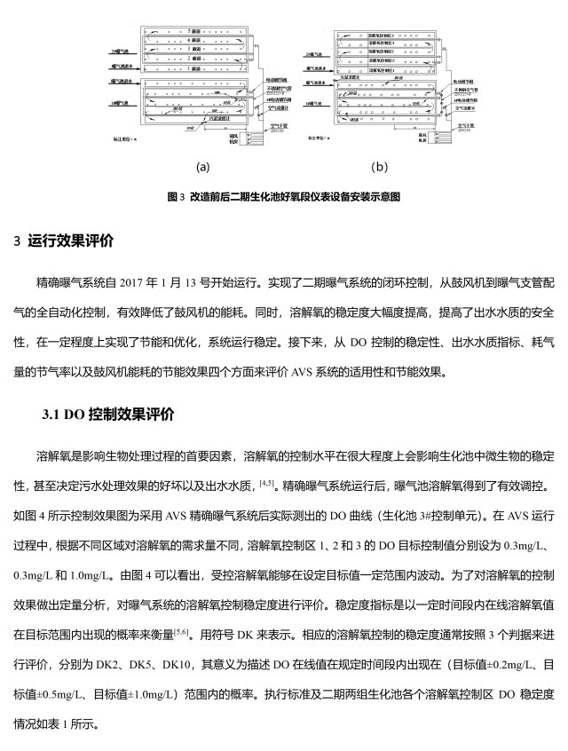 恭喜佛山市鎮(zhèn)安污水處理廠優(yōu)秀方案論文收錄《第十二屆中國城鎮(zhèn)水務(wù)發(fā)展國際研討會(huì)論文集》